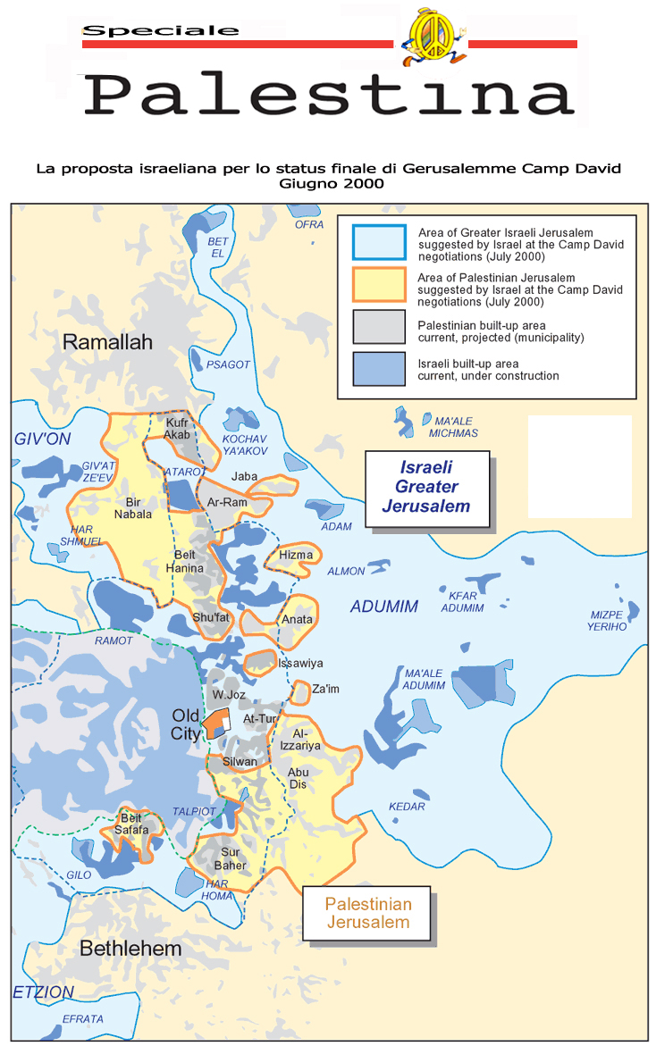Proposta israeliana per lo status finale di Gerusalemme - Camp David 2000
